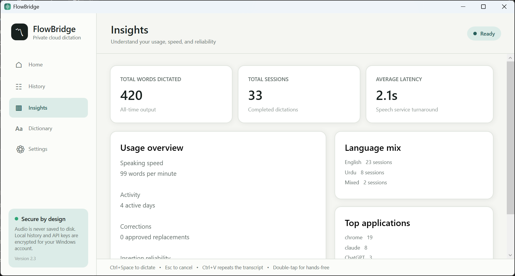 FlowBridge insights and usage analytics